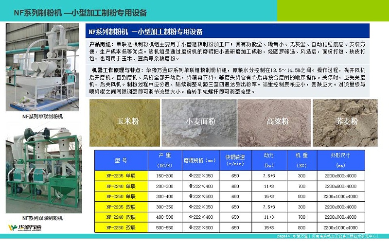 NF系列制粉機