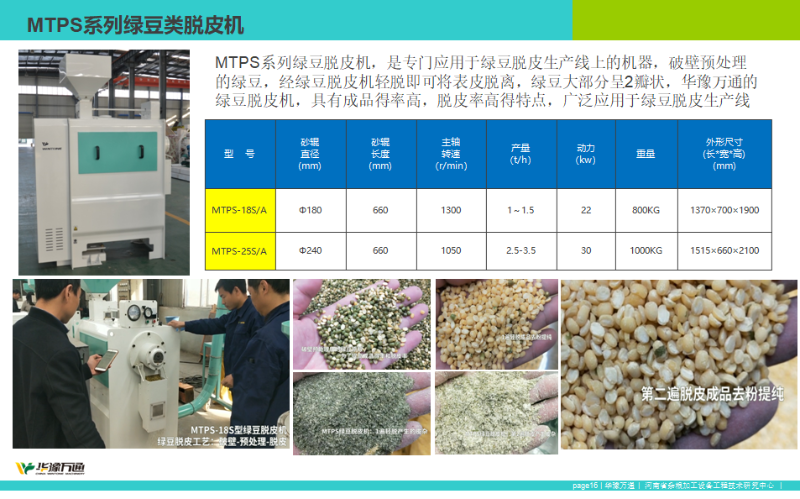 綠豆脫皮機(jī)